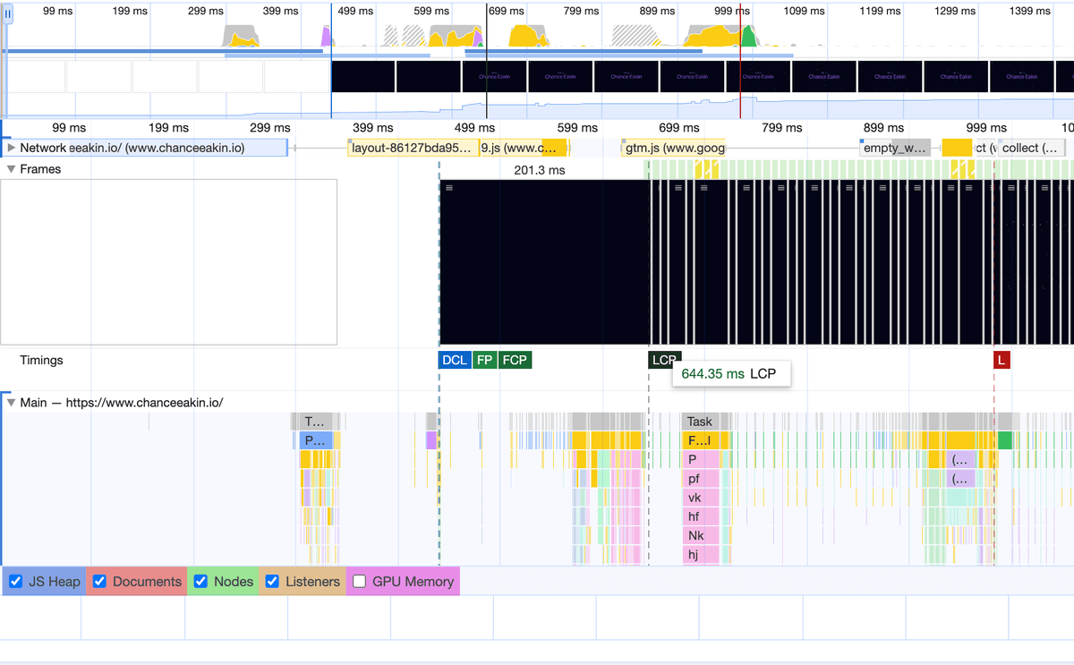 Webpage performance & LCP
